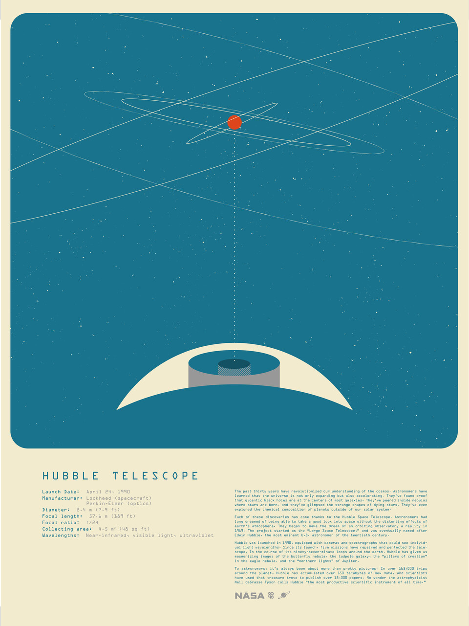 Hubble Telescope - custom framed artwork
