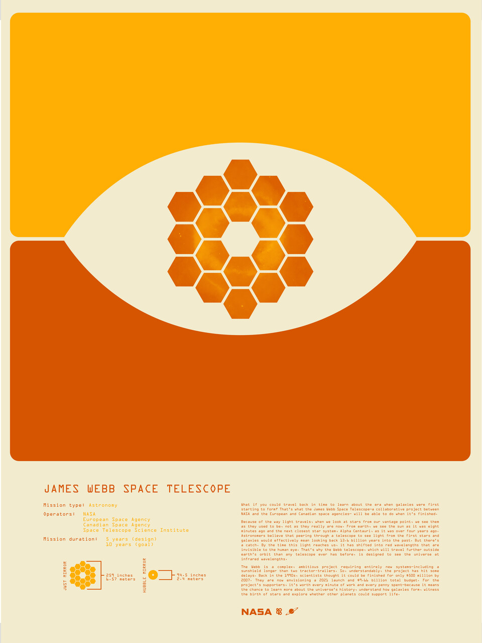 James Webb Space Telescope - custom framed artwork