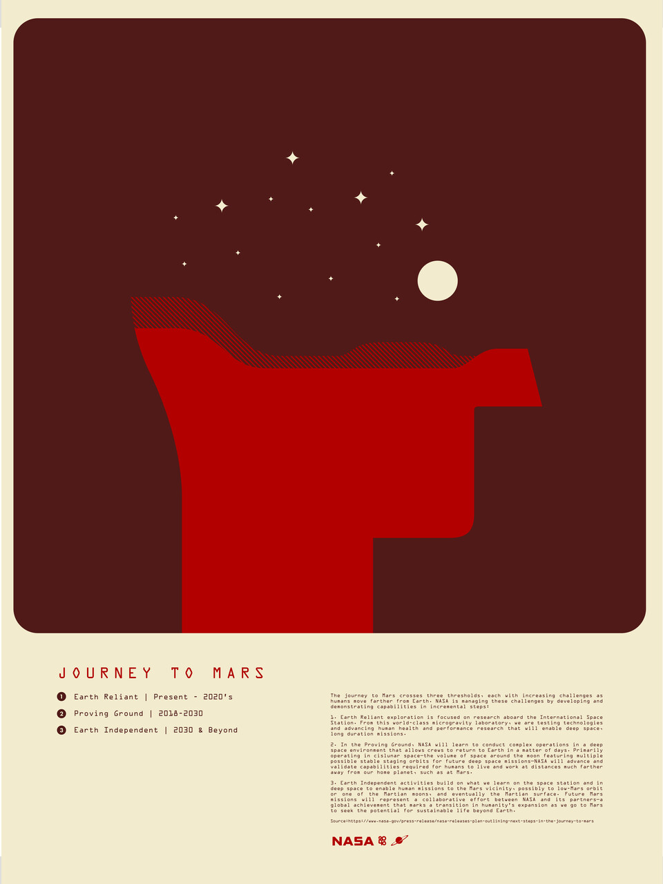 Journey to Mars - custom framed artwork