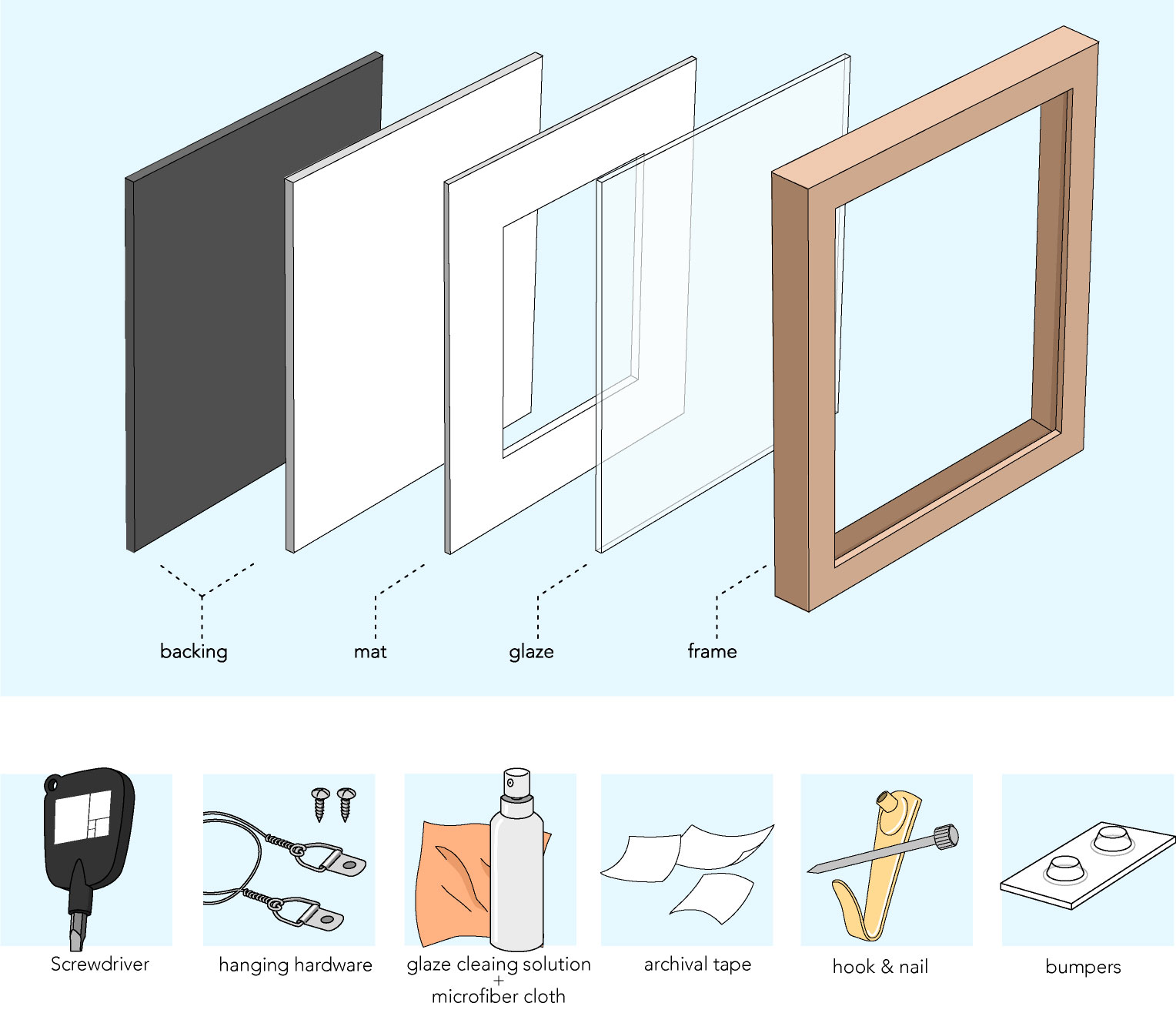 DIY Wood Picture Frame Kits