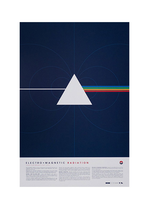 framed image visualizer