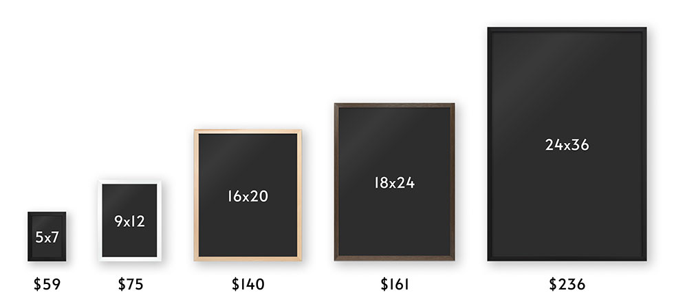 pricing for custom frames online