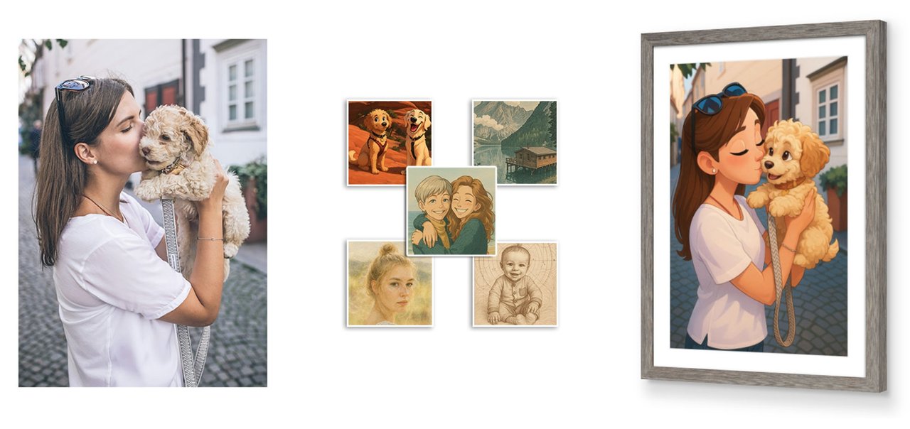 transform an image for printing and framing